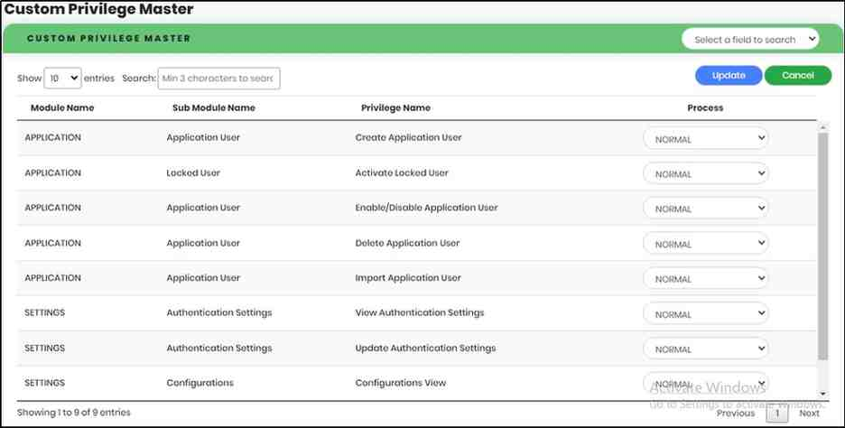 Custom Privilege Master Screen - CyLock
